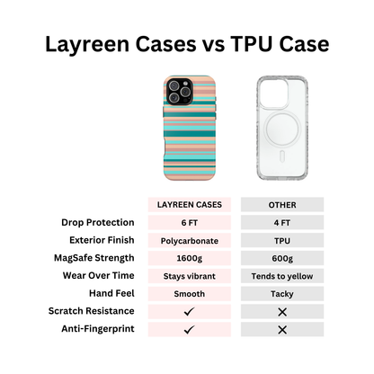Cora Stripes Case