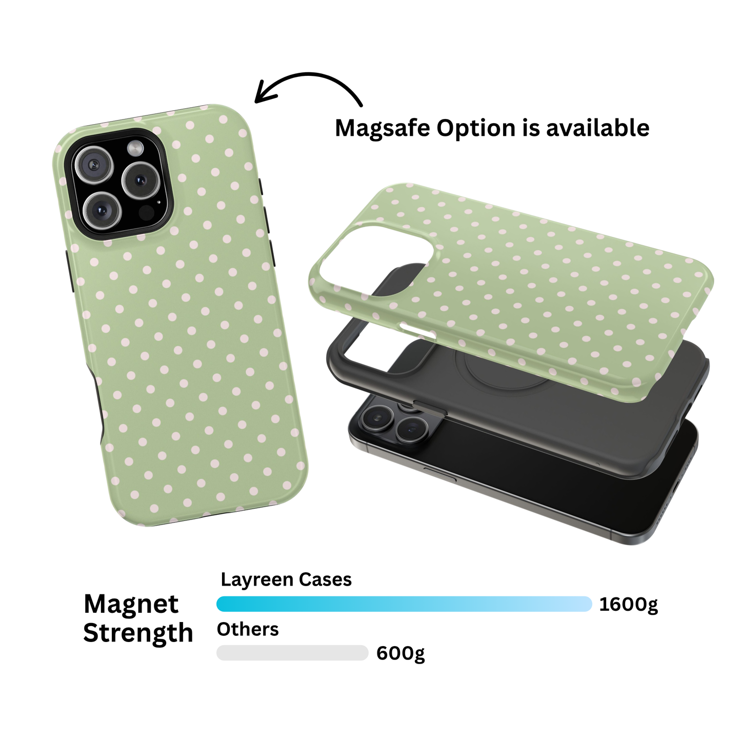 Polka Dot Matcha Case