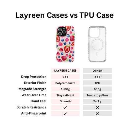 Berry Case