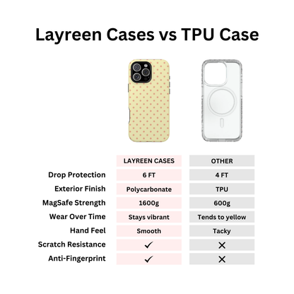 Polka Dot Meringue Case