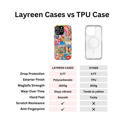 European Summer Collage Case