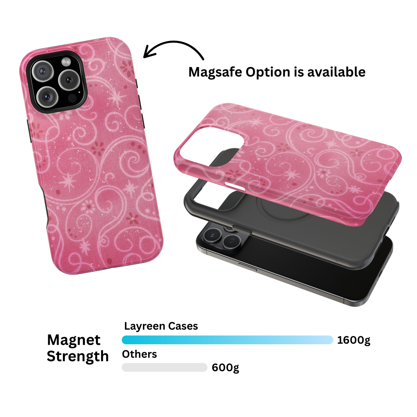 Pink Y2K Swirls Case