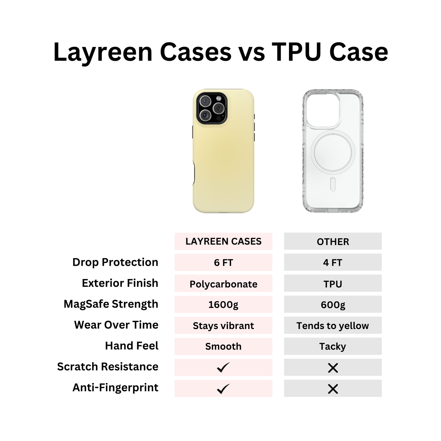 Amaya Aura Case
