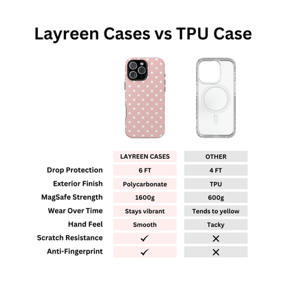 Ballet Pink Polka Dot Case
