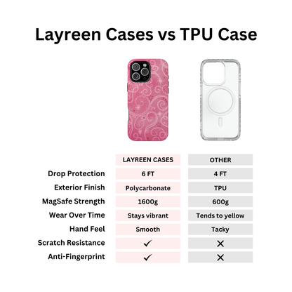 Pink Y2K Swirls Case
