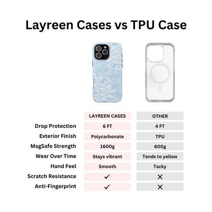 Sky White Lace Pattern Case
