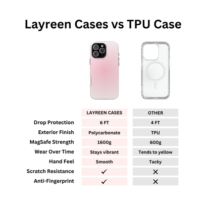 Lola Aura Case