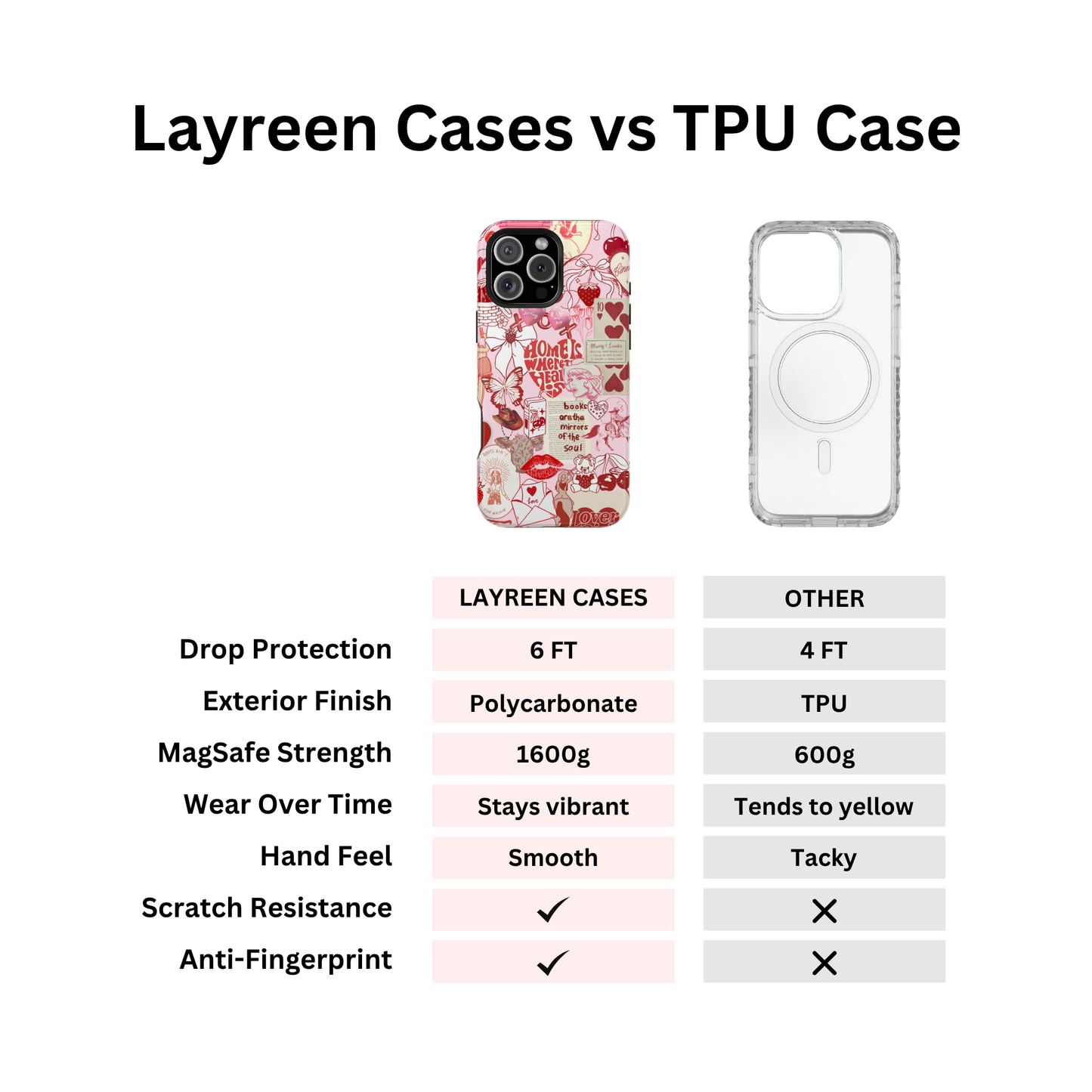 Lucky You Case