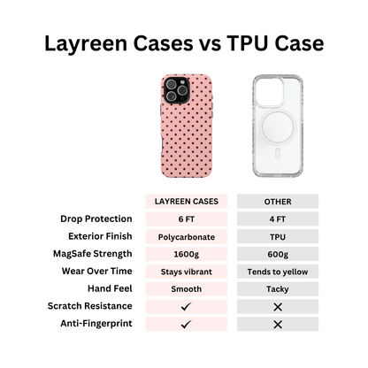 Polka Dot Crush Case