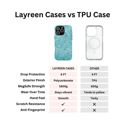 Blue Y2K Swirls Case