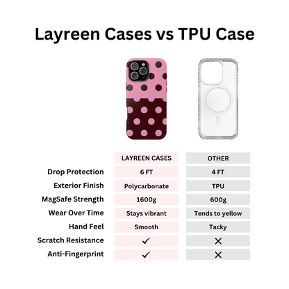 Pink Brown Polka Dot Split Case