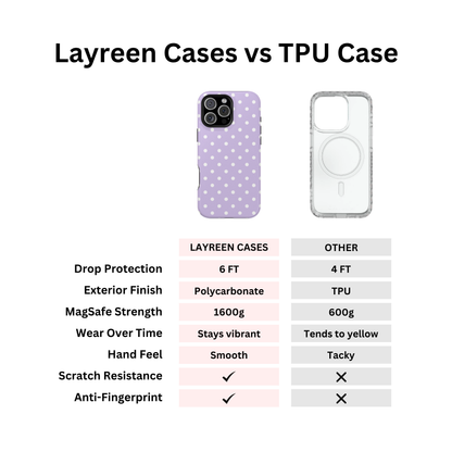 Lavender Polka Dot Case
