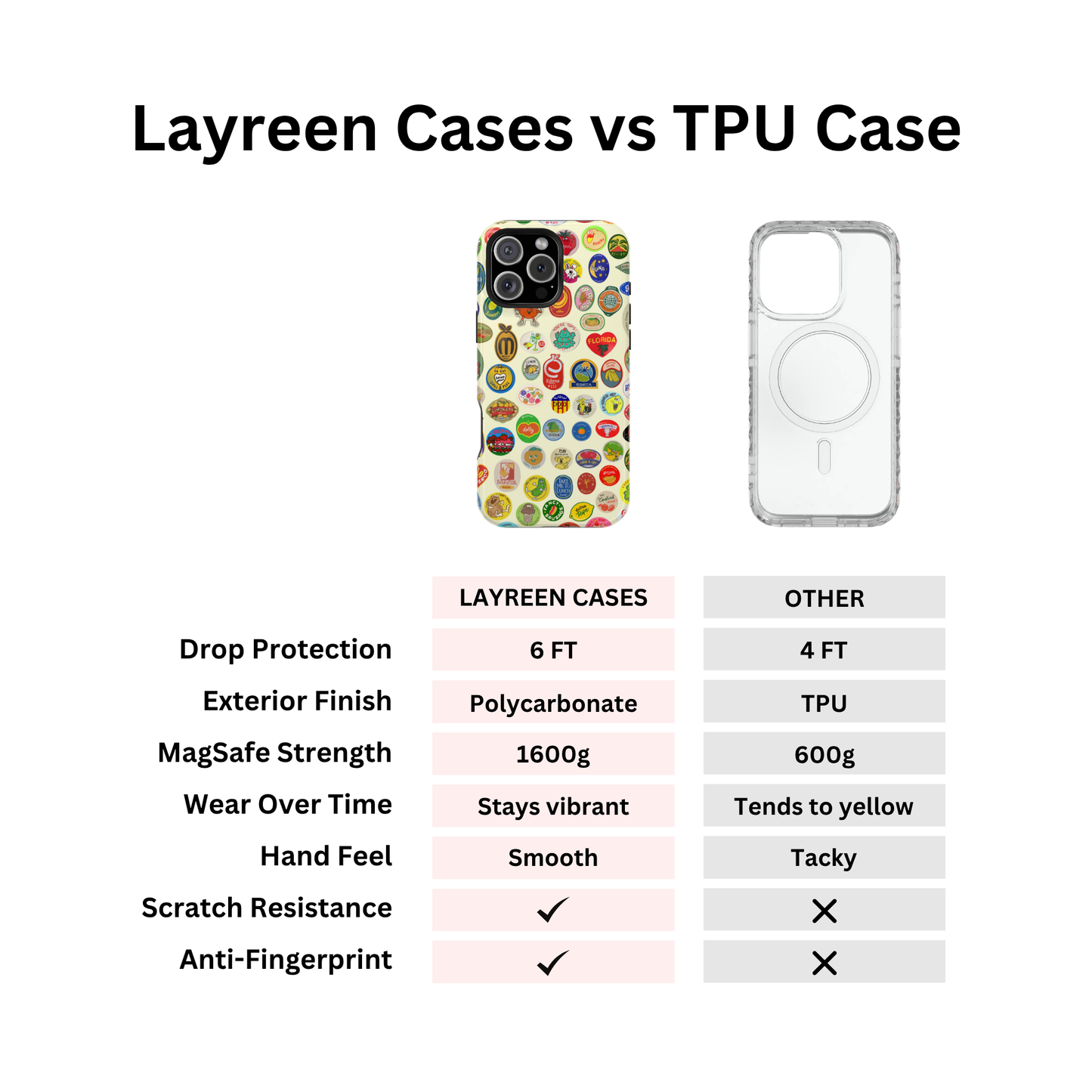Fruit Sticker Case