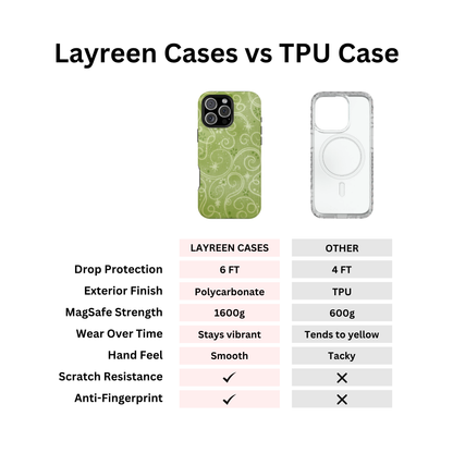 Green Y2K Swirls Case