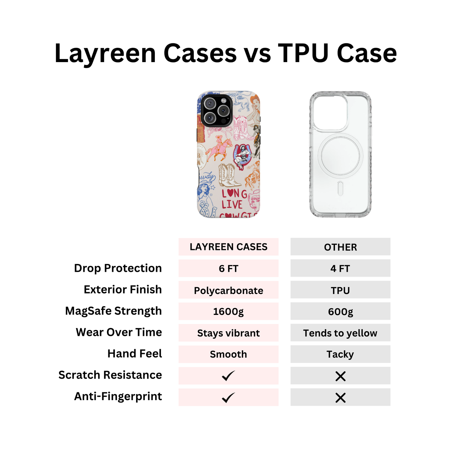 Long Live Cowgirls Case