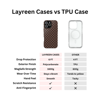 Polka Dot Mocha Case