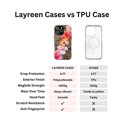 Tropics Cheetah Case