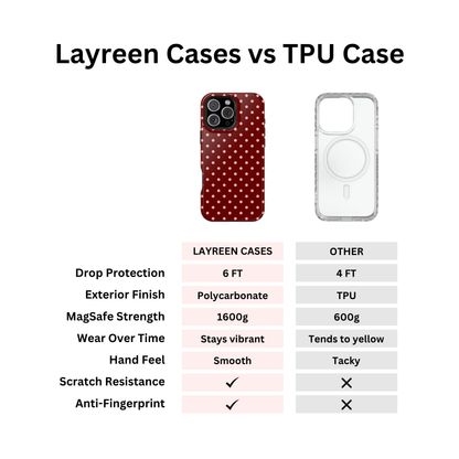 Polka Dot Cherry Case