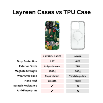 Vintage Green (Dark Green) Case