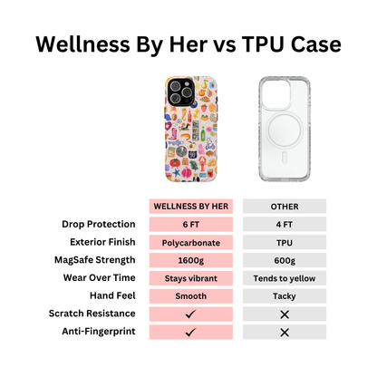 Pink Summer Collage Phone Case