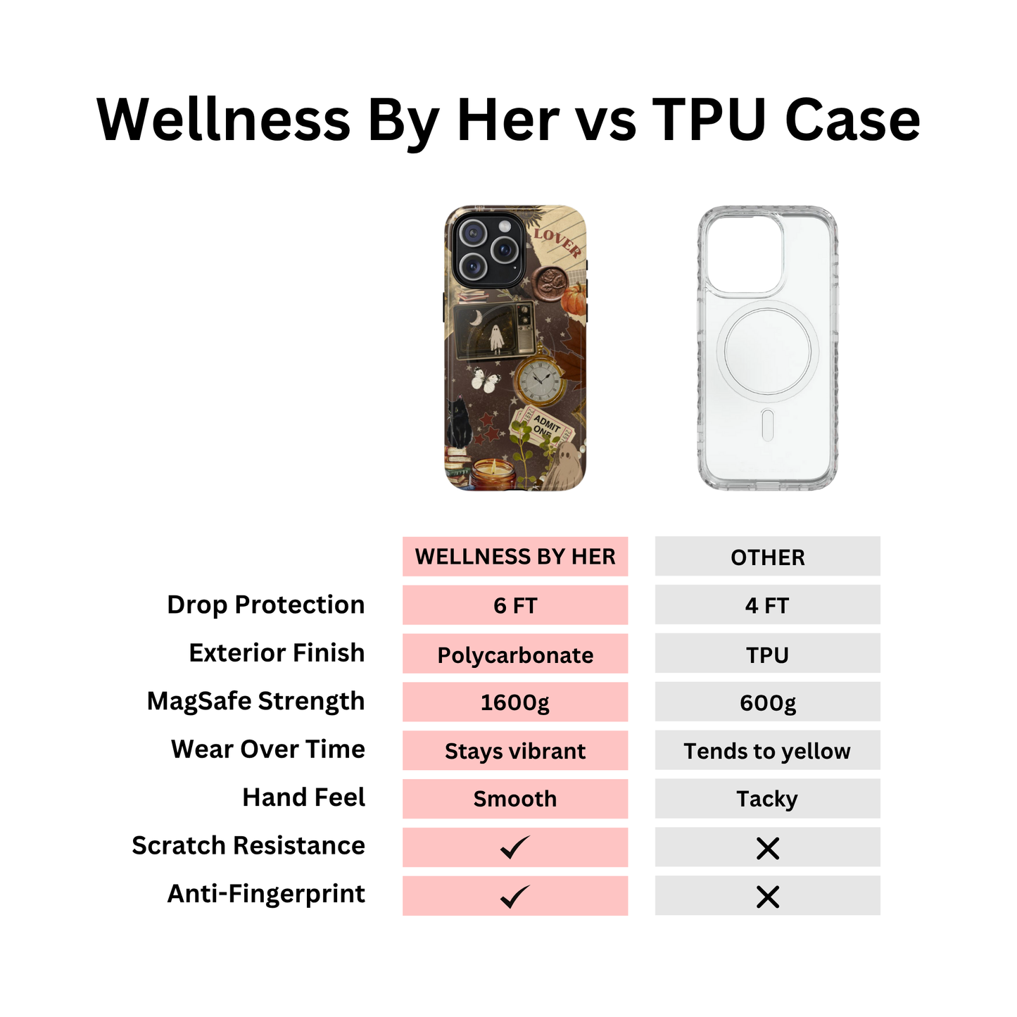 Spooky Season Case