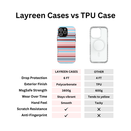 Kaia Stripes Case