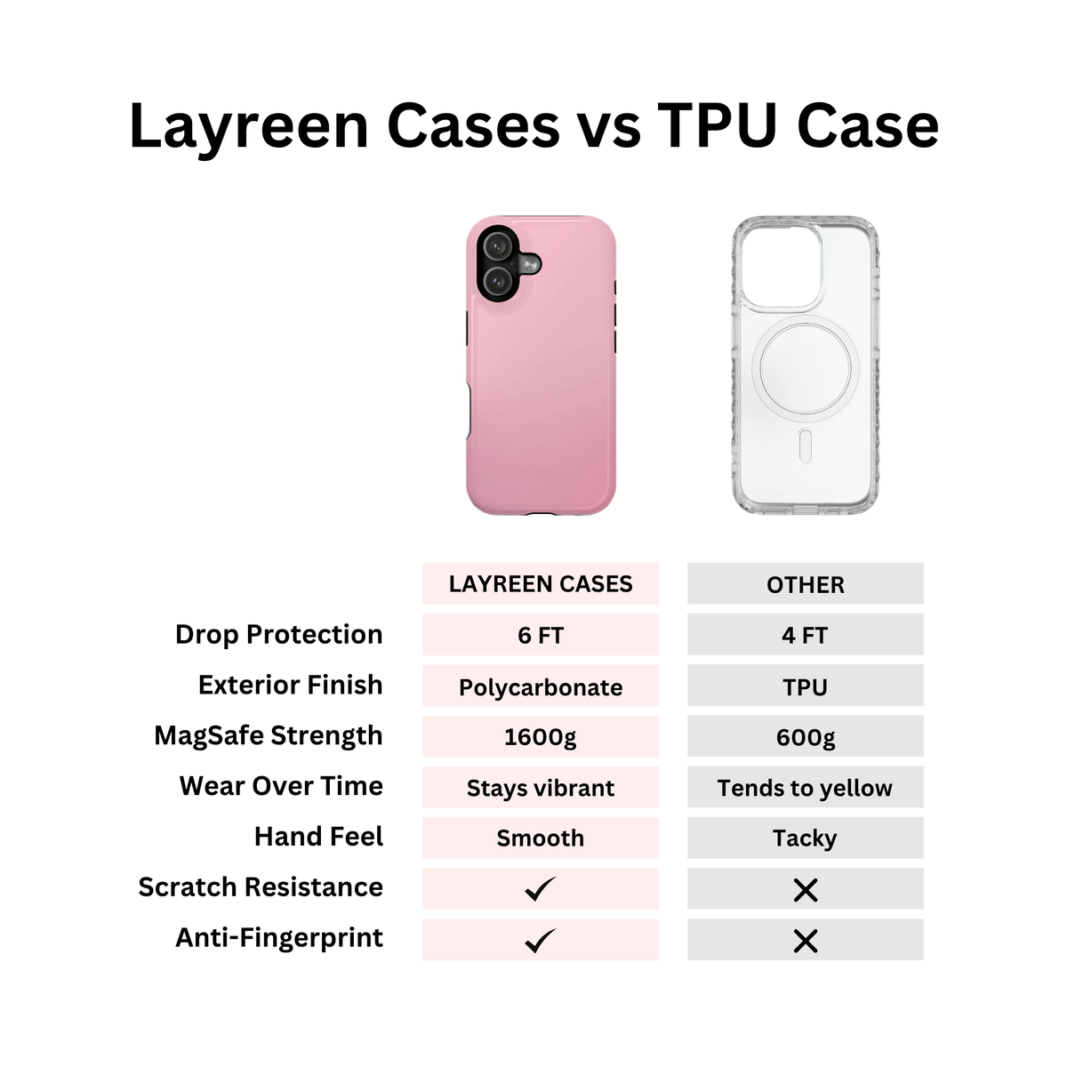 Spooky Season Case