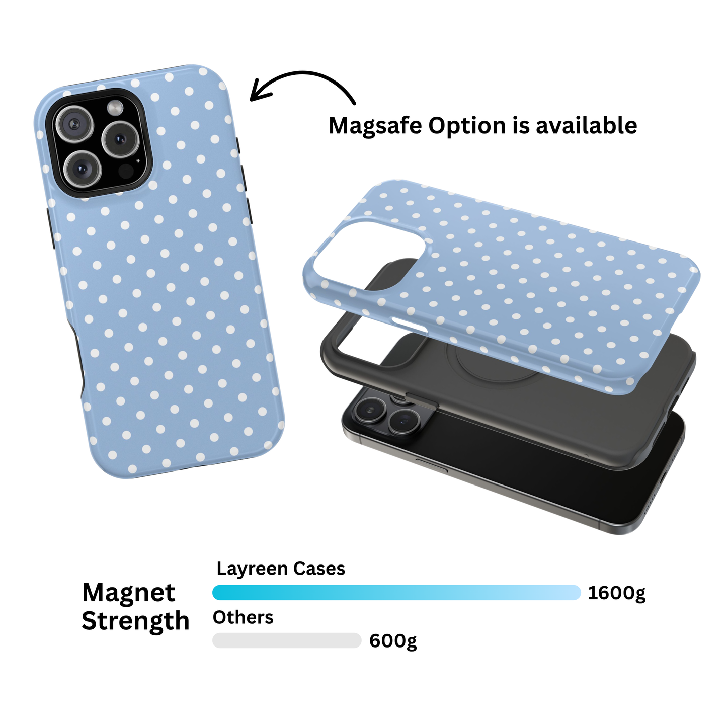 Polka Dot Coastal Case