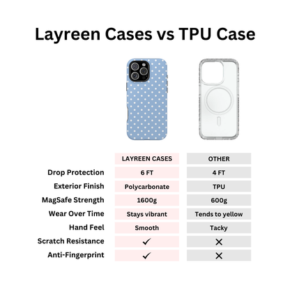 Polka Dot Coastal Case