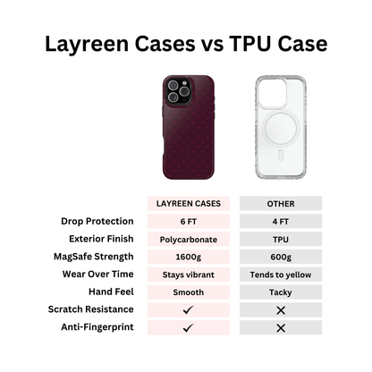 Red Wine Polka Dot Case