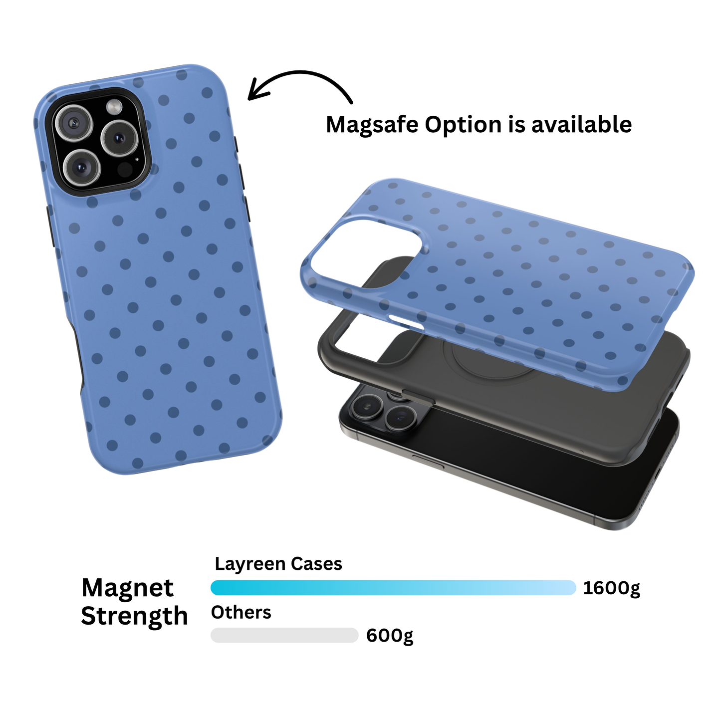 Blueberry Polka Dot Case