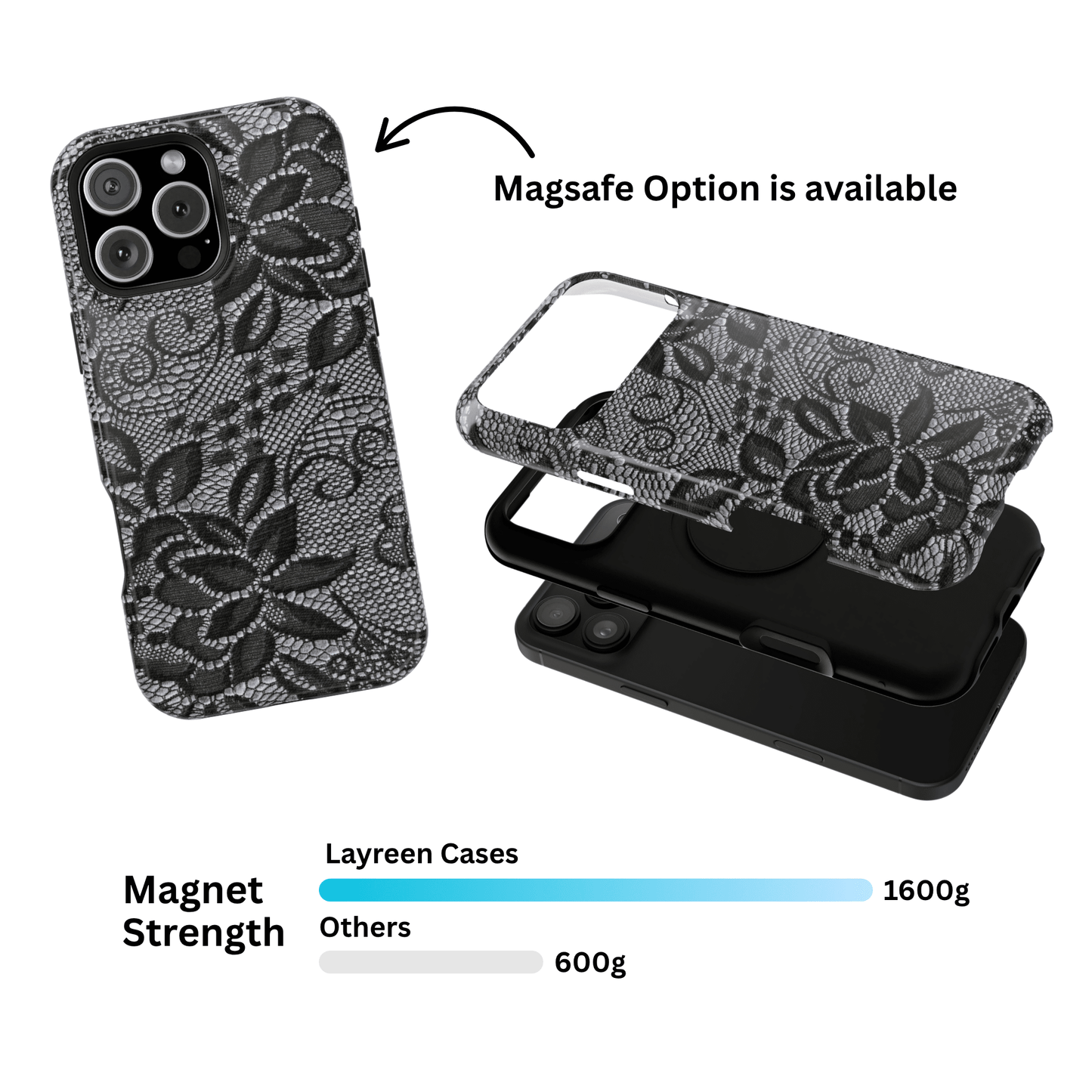 Blair Lace Pattern - Layreen Cases