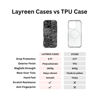 Blair Lace Pattern - Layreen Cases