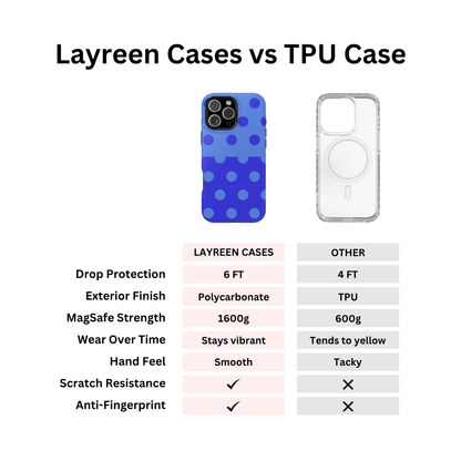 Blue Polka Dot Split - Layreen Cases