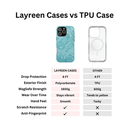 Blue Y2K Swirls Case - Layreen Cases