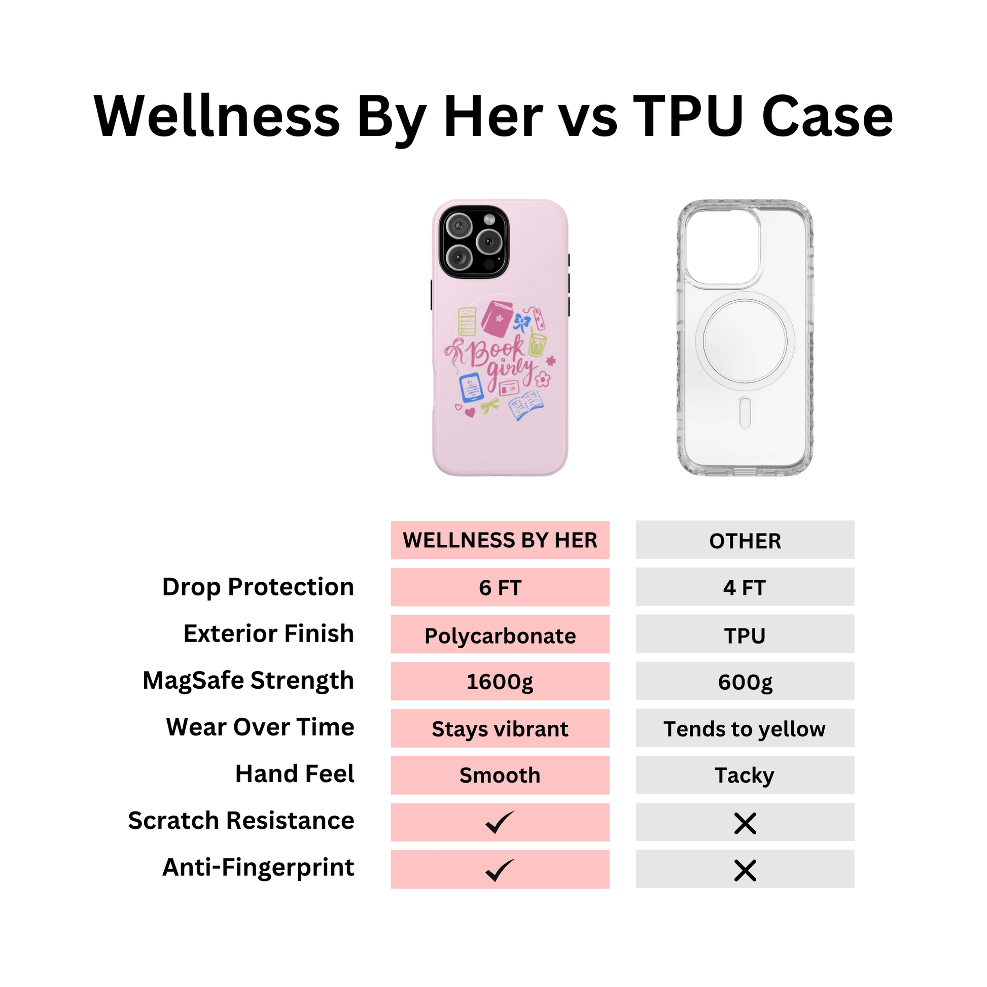 Book Girly Case - Layreen Cases