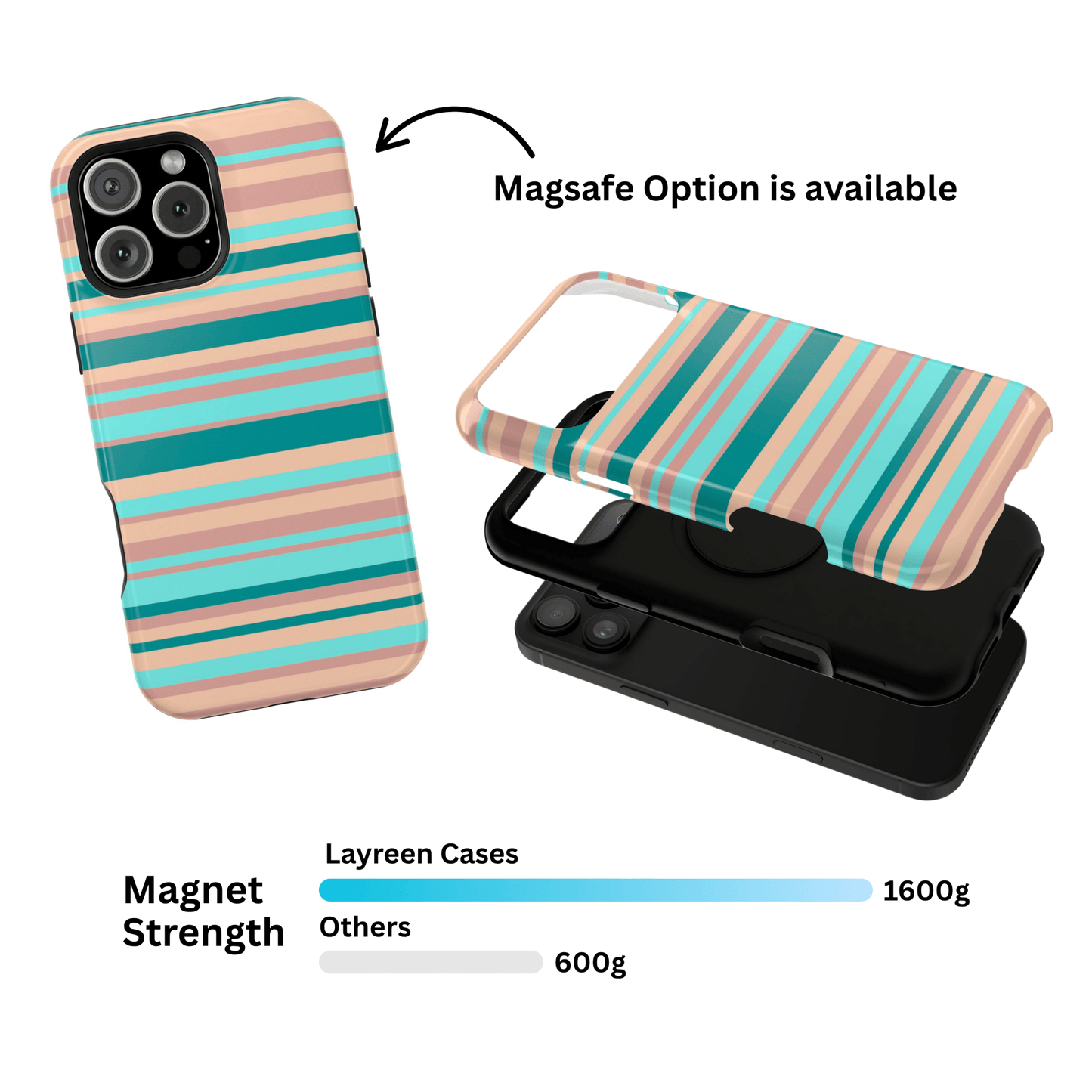 Cora Stripes Case - Layreen Cases