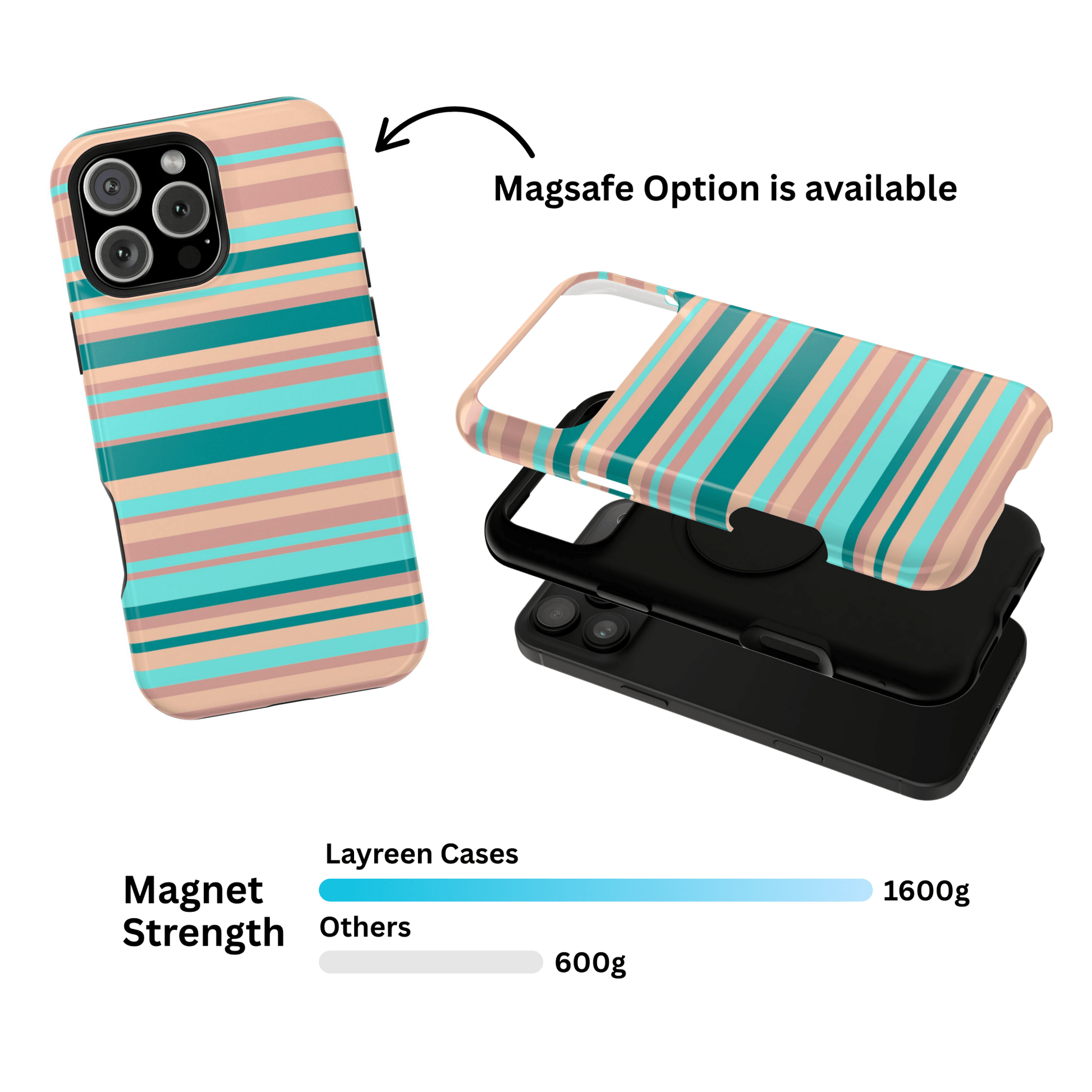 Cora Stripes Case - Layreen Cases