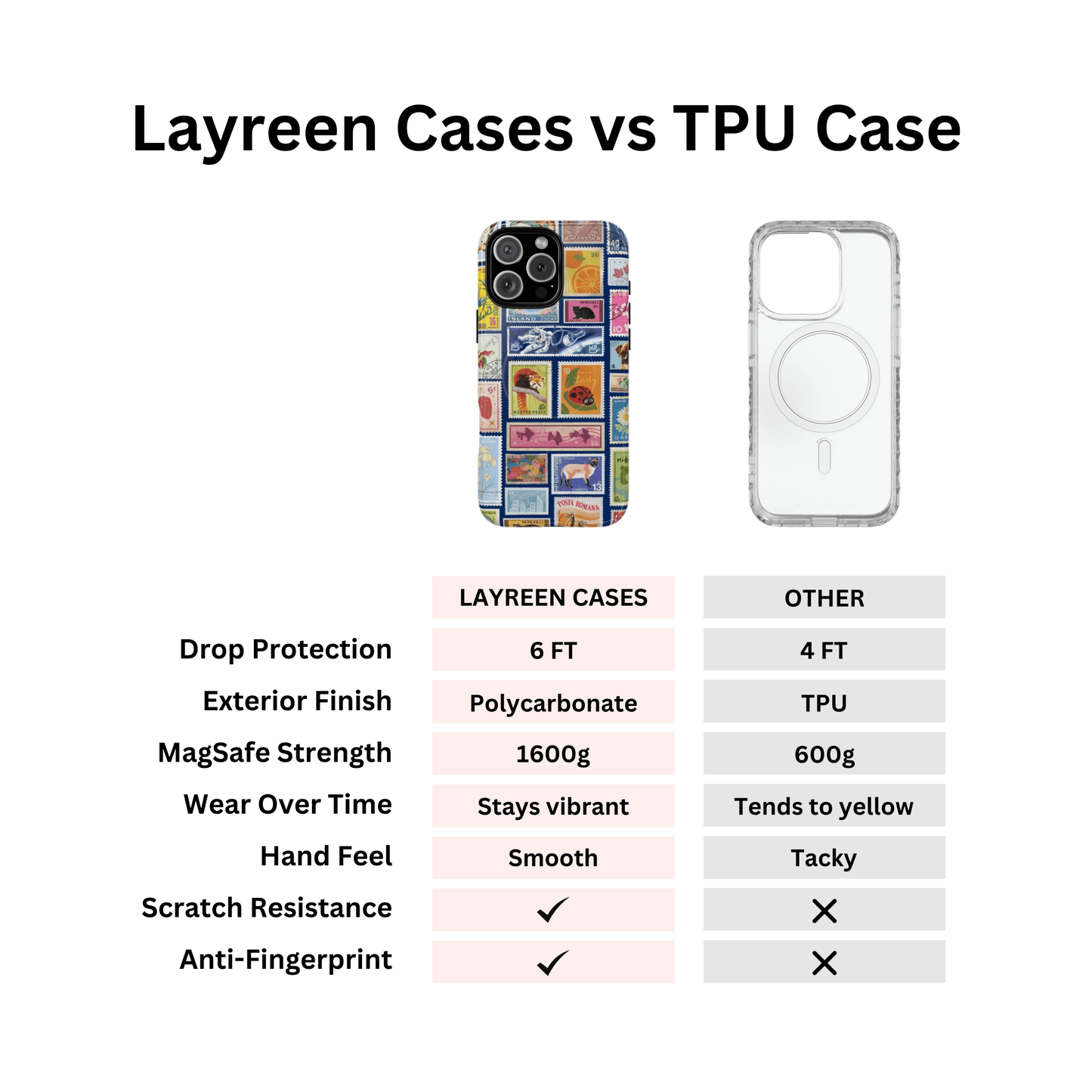 Delilah Lace Pattern - Layreen Cases