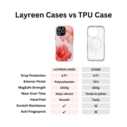 Hibiscus Bloom Pink - Layreen Cases