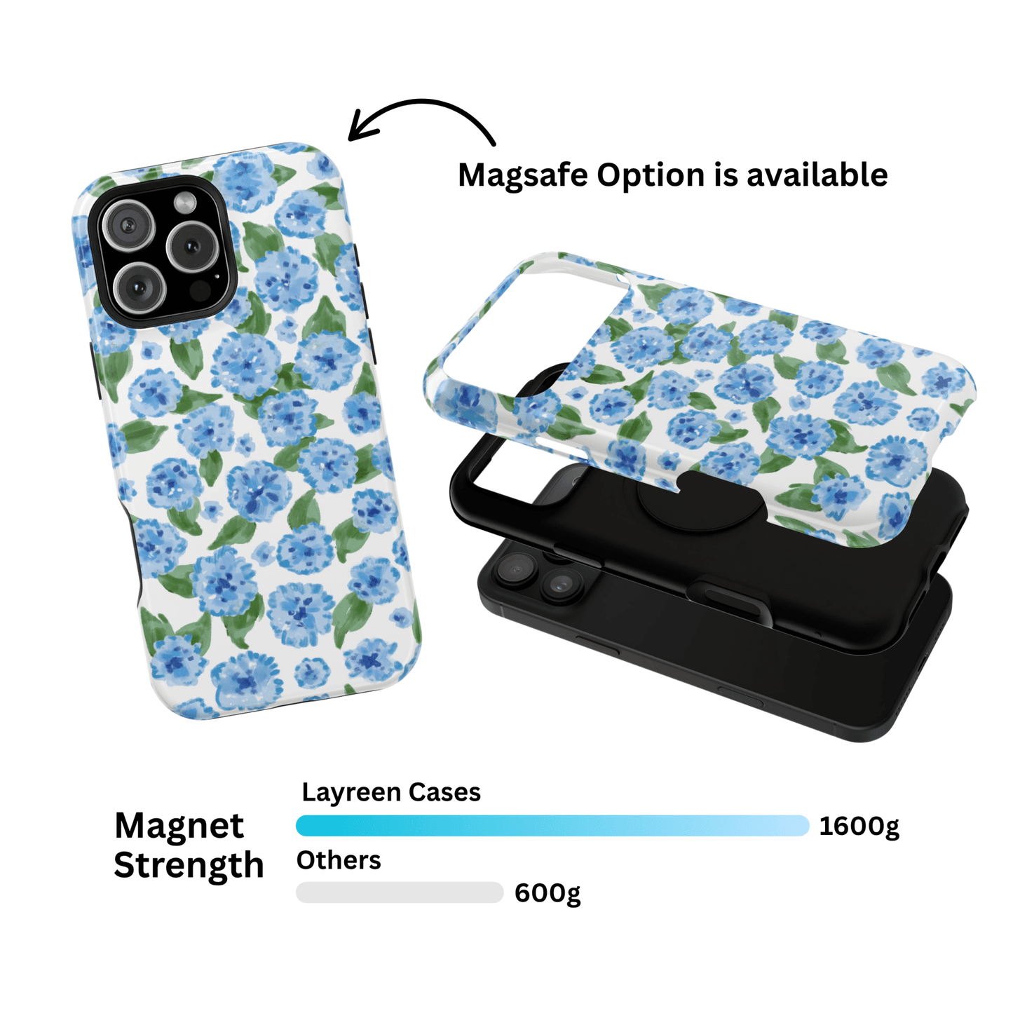 Hydrangea Blue - Layreen Cases