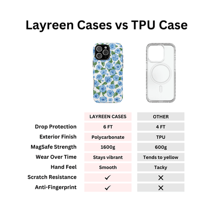 Hydrangea Blue - Layreen Cases
