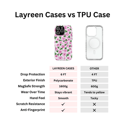 Hydrangea Pink - Layreen Cases