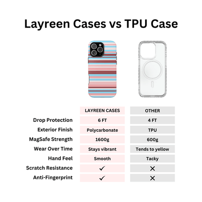 Kaia Stripes Case - Layreen Cases