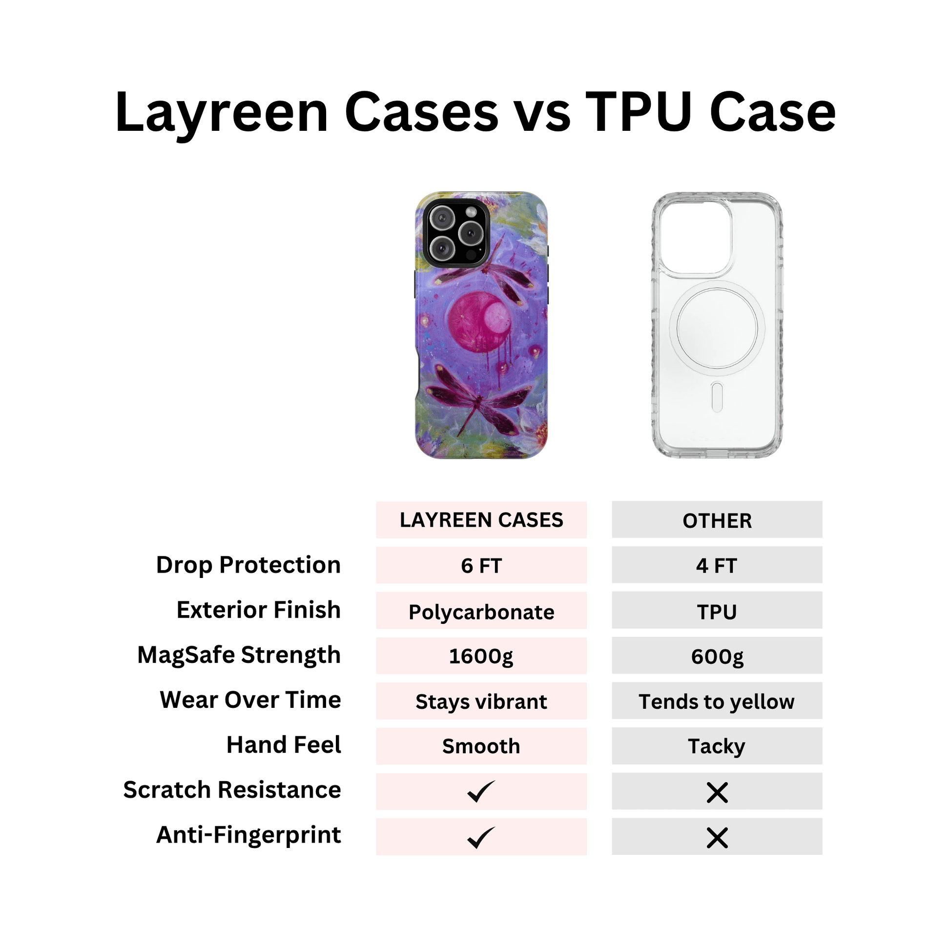 Lavender Daydream | Artist Collab - Layreen Cases