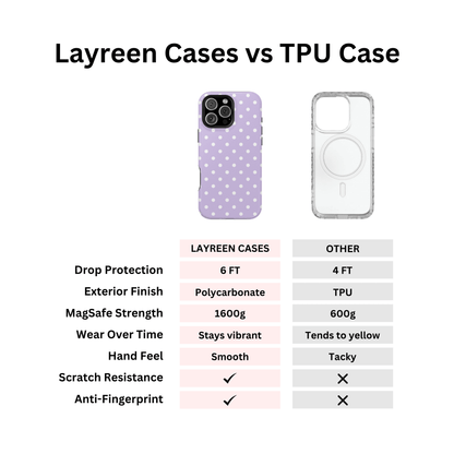 Lavender Polka Dot Case - Layreen Cases