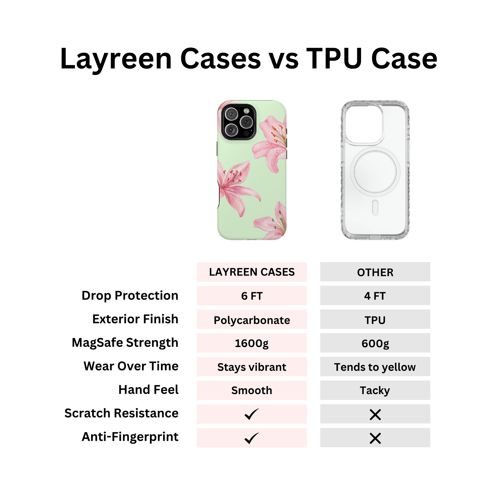 Lily And Matcha Phone Case - Layreen Cases