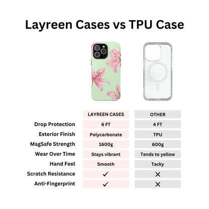 Lily And Matcha Phone Case - Layreen Cases