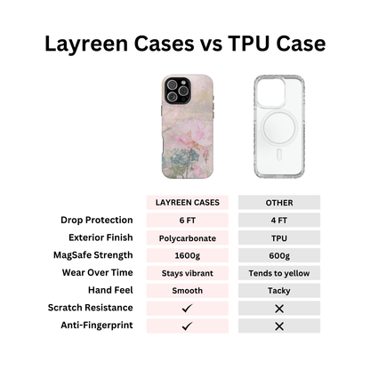 Lotus In The Mist Case - Layreen Cases
