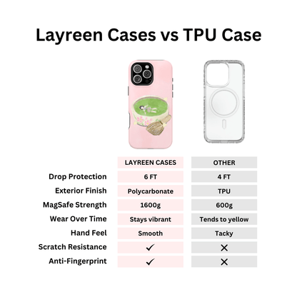 Matcha Meditation Case | Artist Collab - Layreen Cases